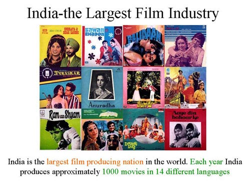 Indian Film Industry